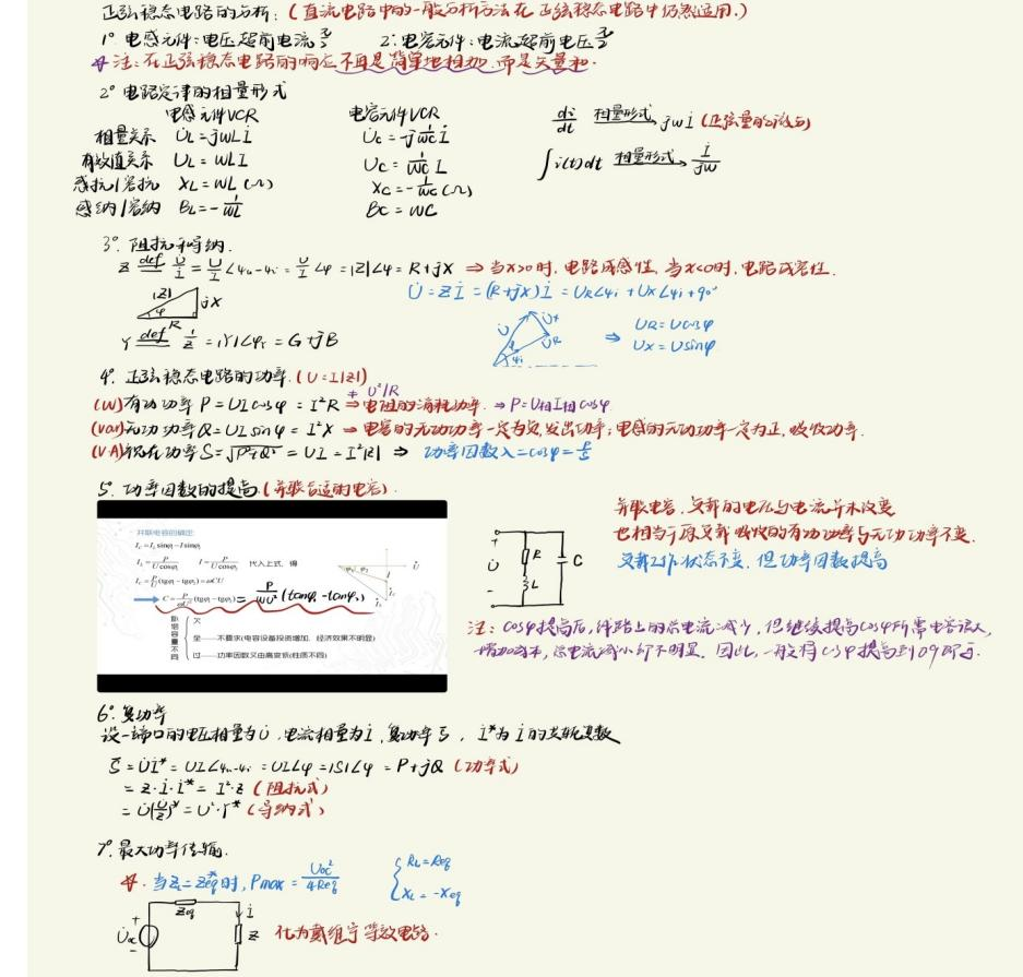 beat365手机版官网入口开展学霸笔记评选活动